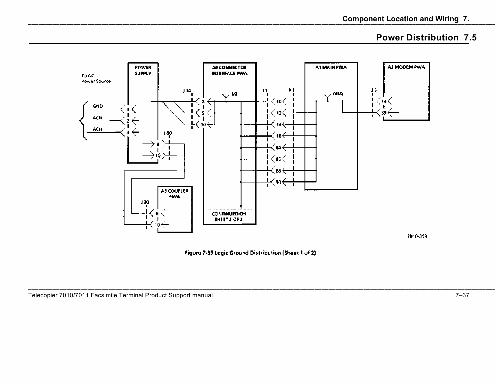 Xerox Printer 7010 7011 Fax Parts List and Service Manual-6